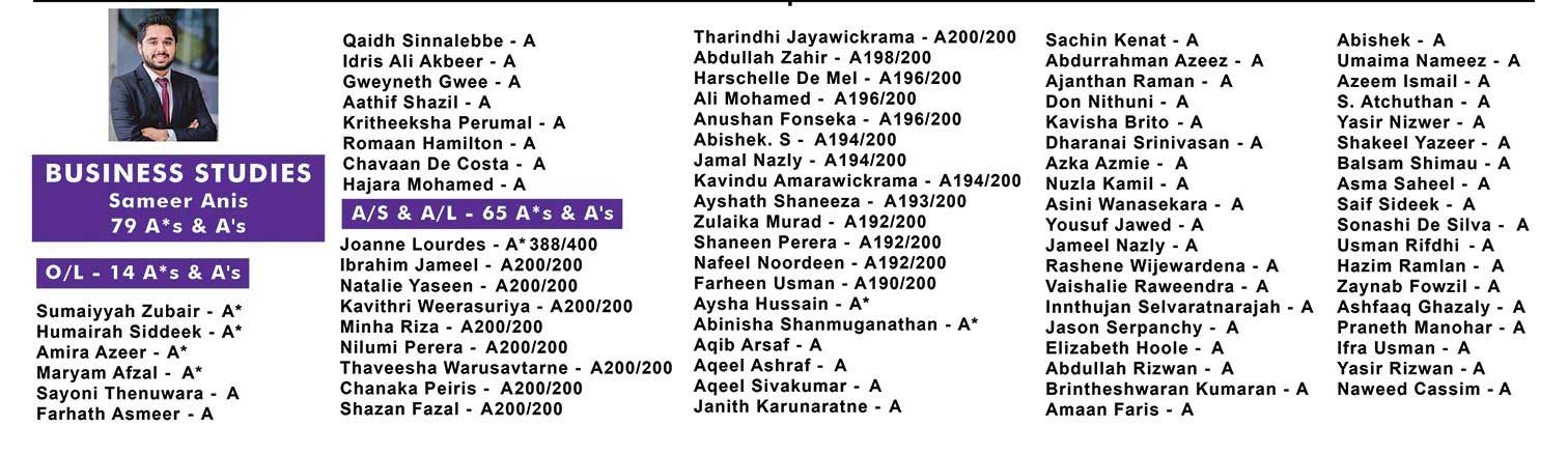 Edexcel Results 2018 Platinum Business Academy